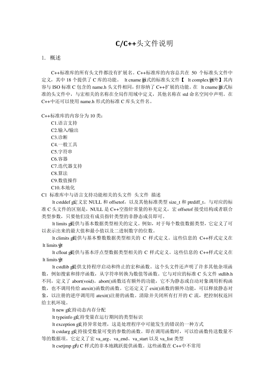 C、C++头文件、库函数说明_第1页