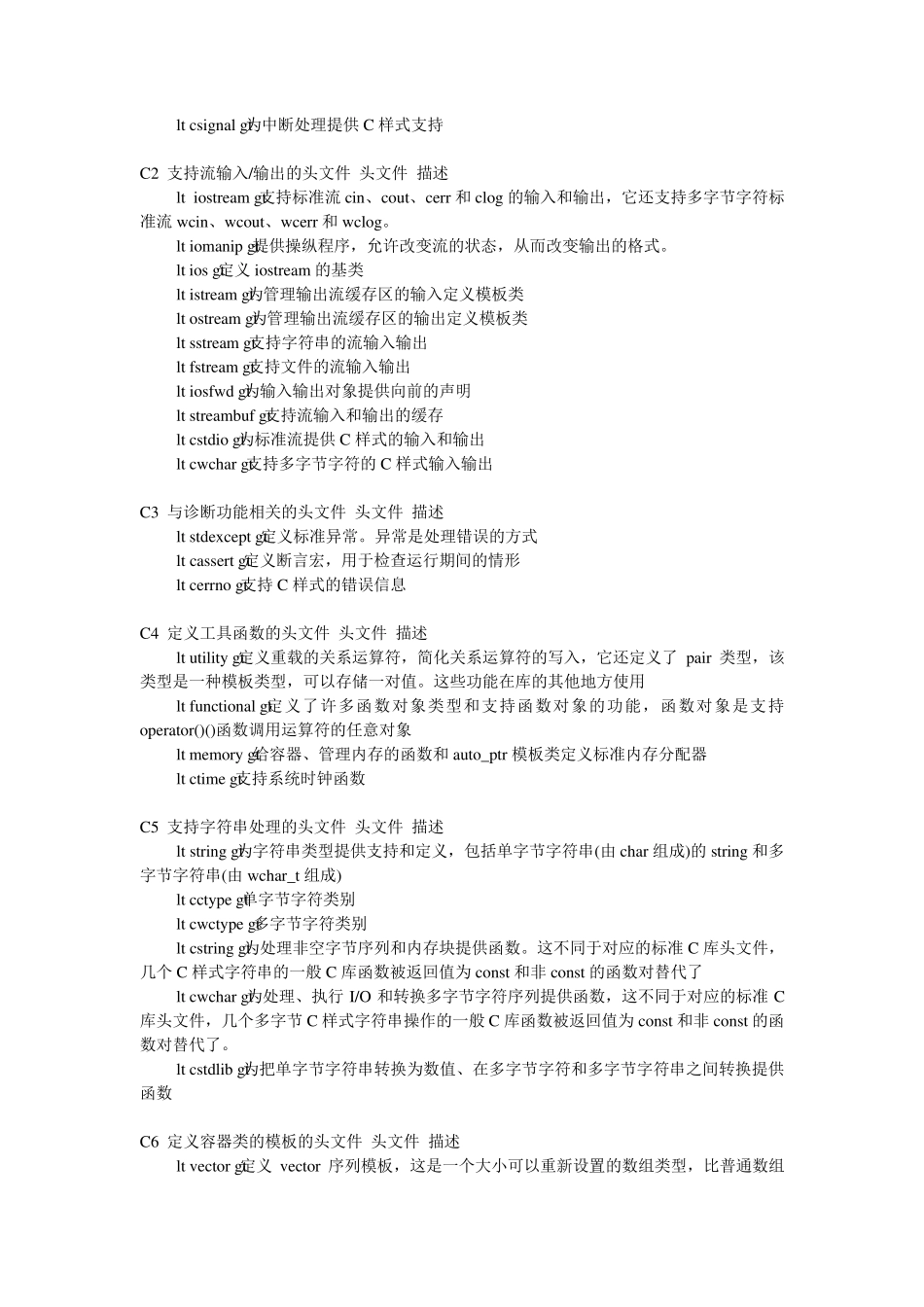 C、C++头文件、库函数说明_第2页