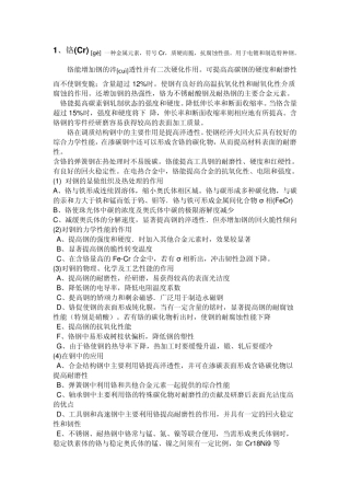 C、Mn、Si、S、P、Cr、Mo元素在钢中的作用和热处理时的影响