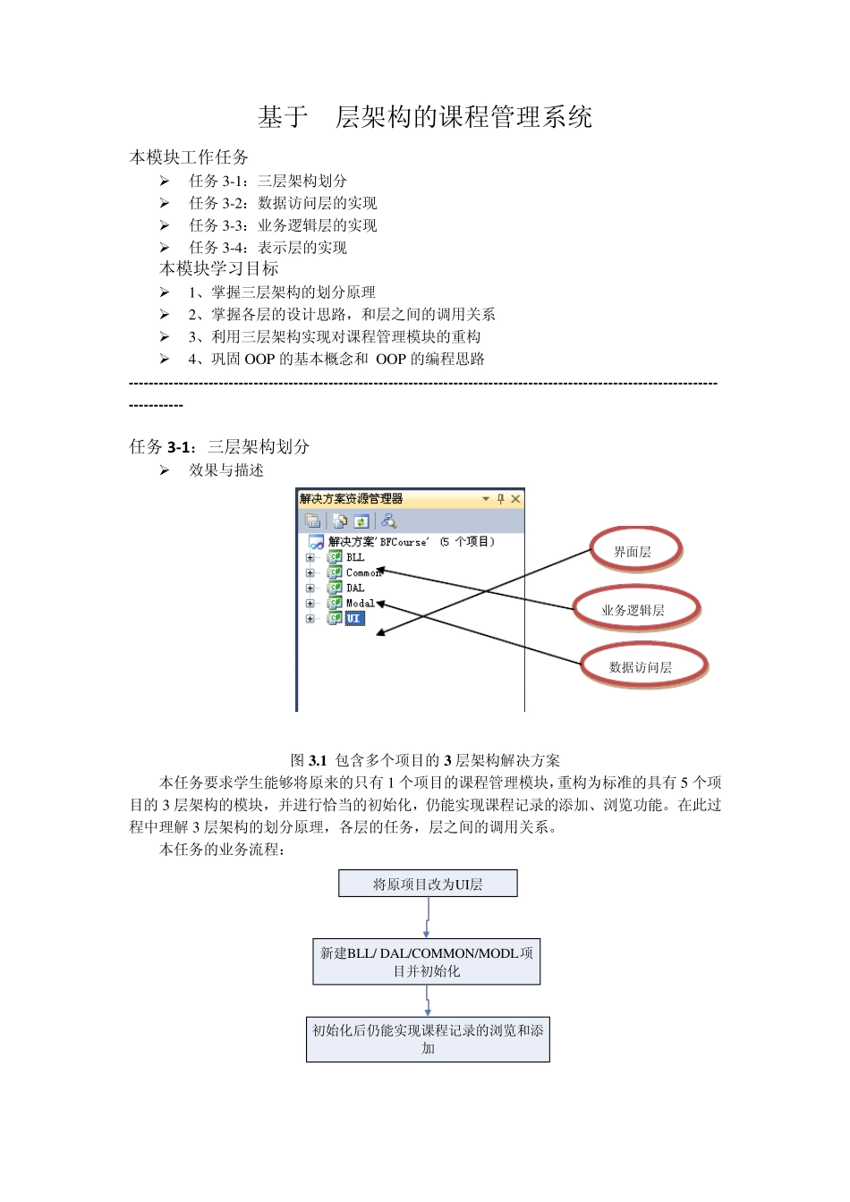 C三层架构简单实例分析_第1页