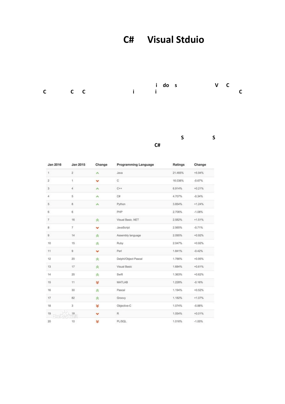 C上位机实战开发指南_第2页