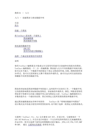 C中使用TeeChart