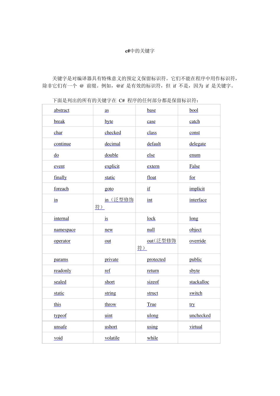 C中的关键字大全_第1页