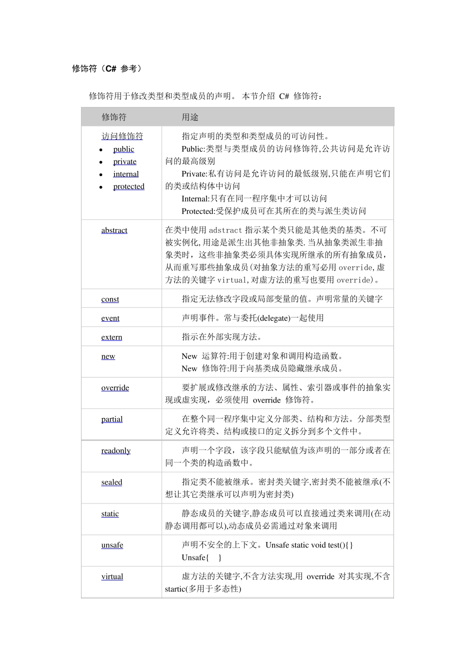 C中的关键字大全_第2页