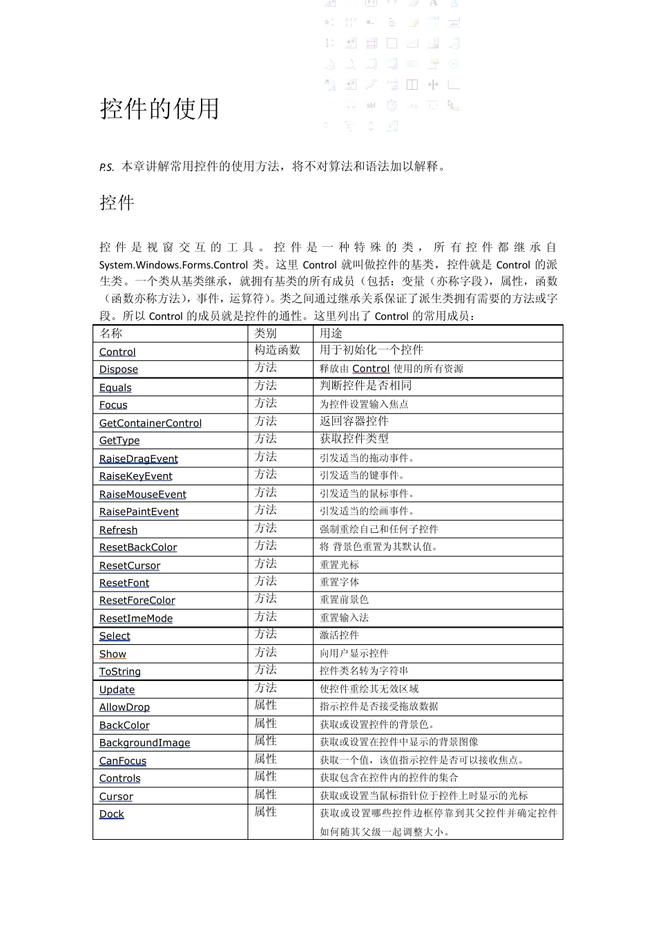C公共控件的使用_第1页
