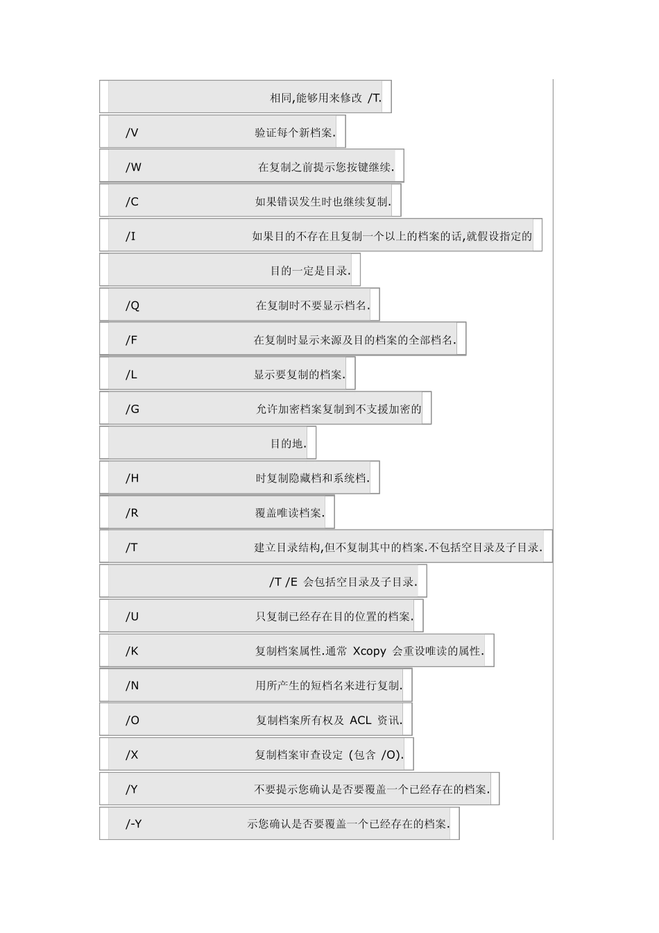 C利用批处理实现正在运行的程序自动更新_第3页