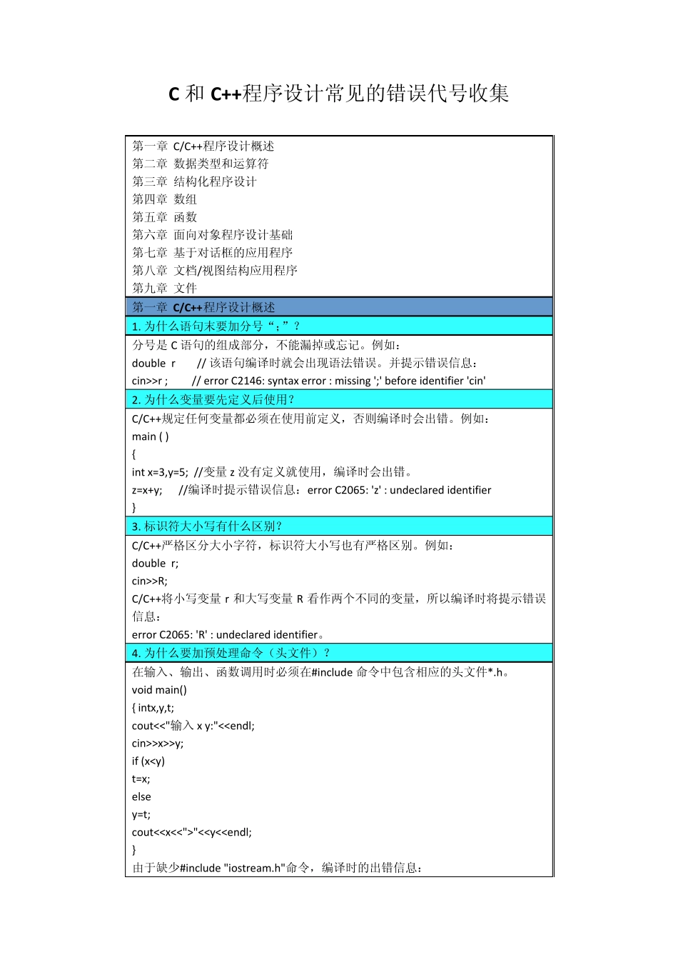 C和C++程序设计常见的错误代号及修正办法收集_第1页