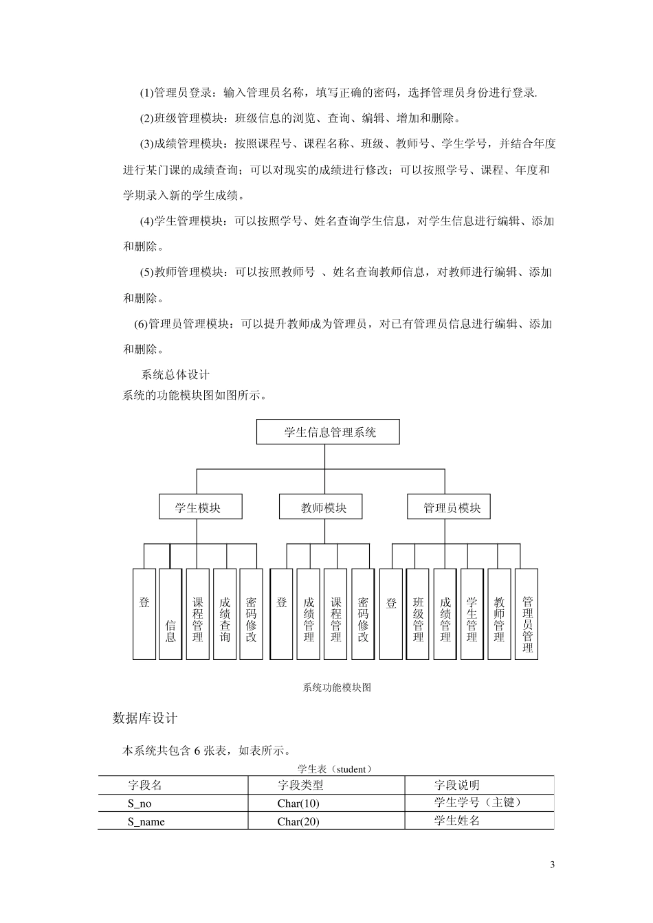 C学生管理系统实训报告_第3页