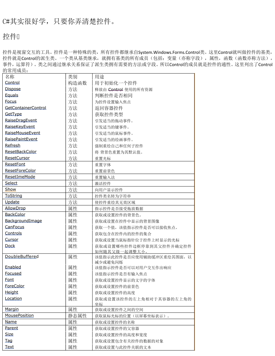 C控件介绍及用法_第1页
