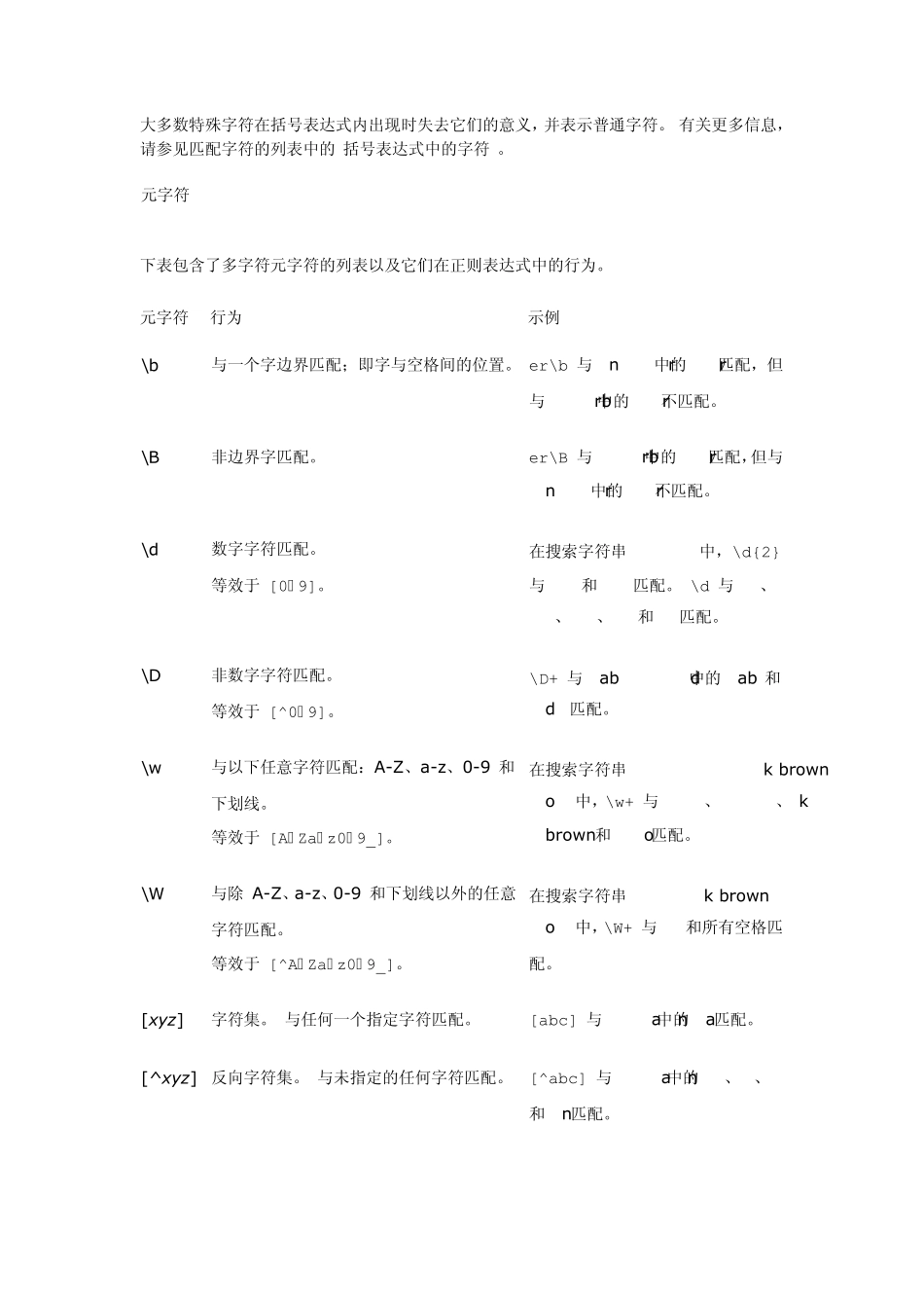 C正则表达式语法_第3页
