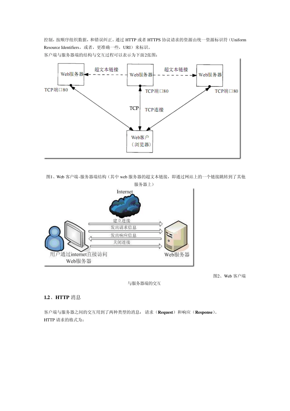 C的HTTP协议中POST与GET的区别_第2页