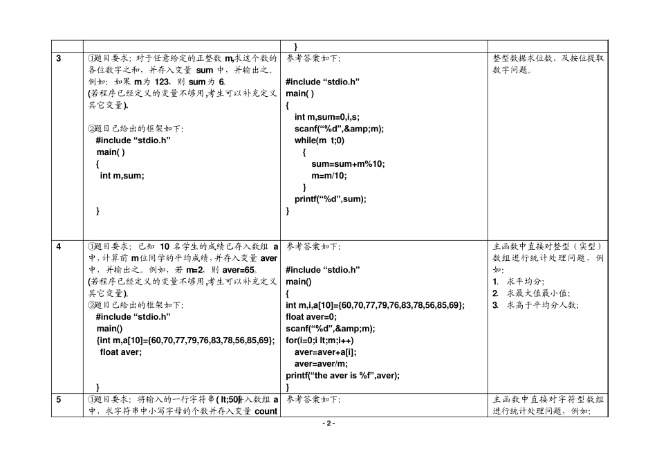 C程序设计编程题_第2页