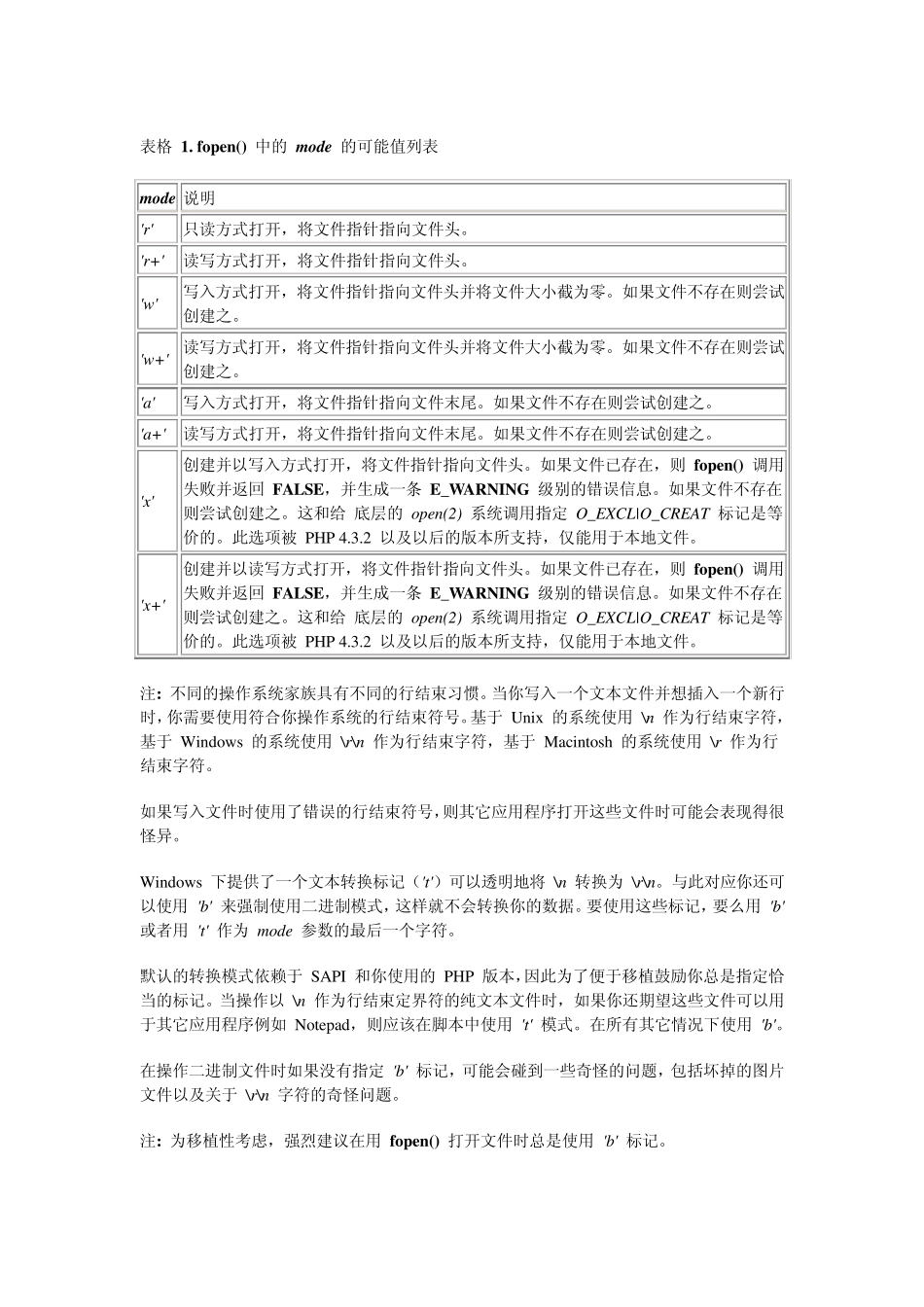 C语言fopen等几个f函数用法_第2页