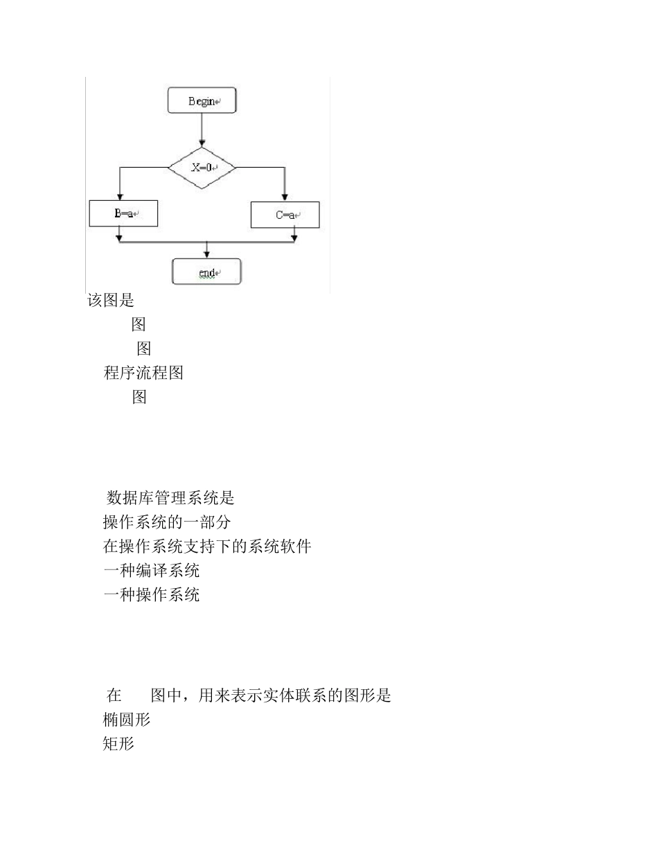 c语言二级考试真题_第3页