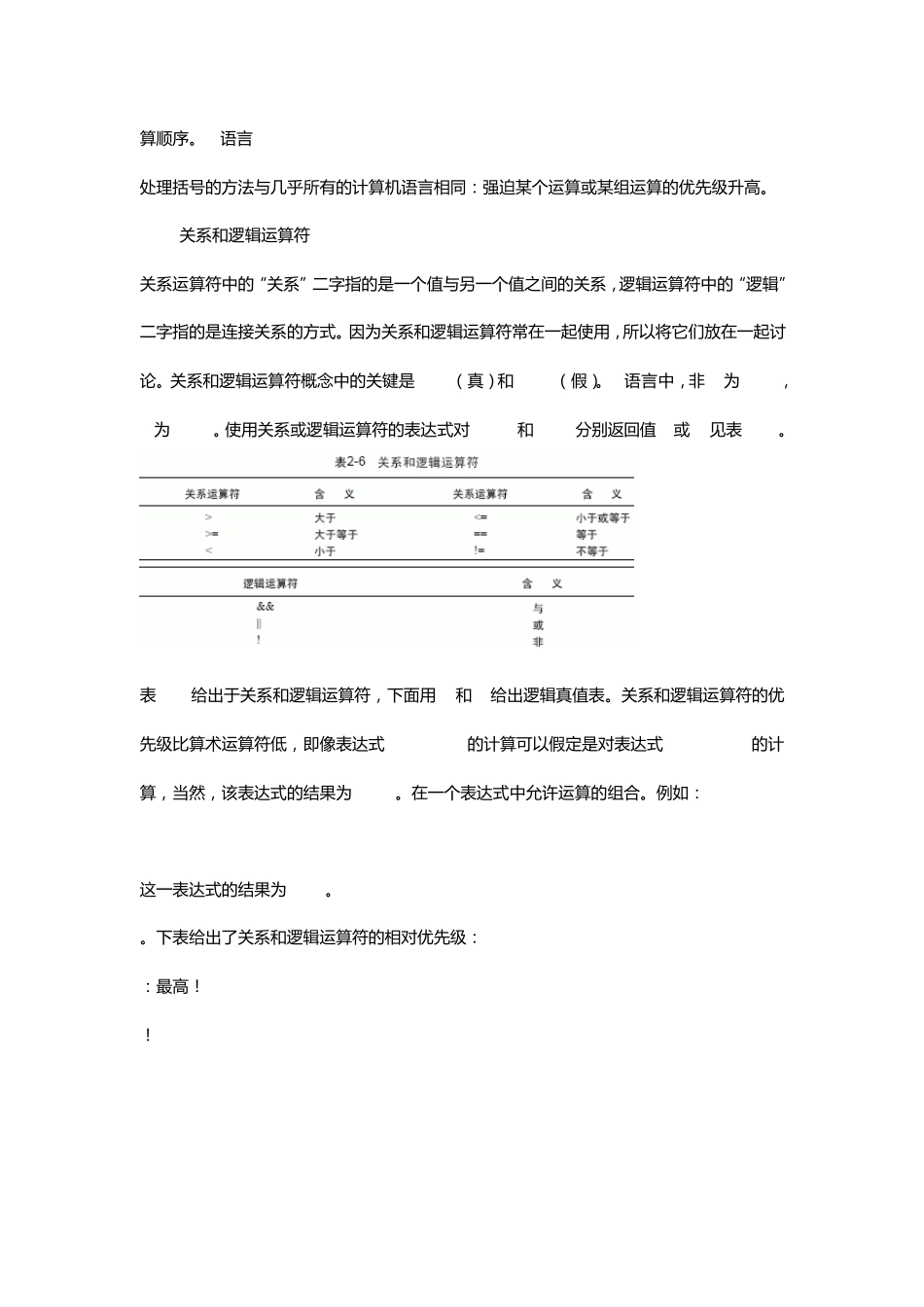 C语言全部的运算符_第3页