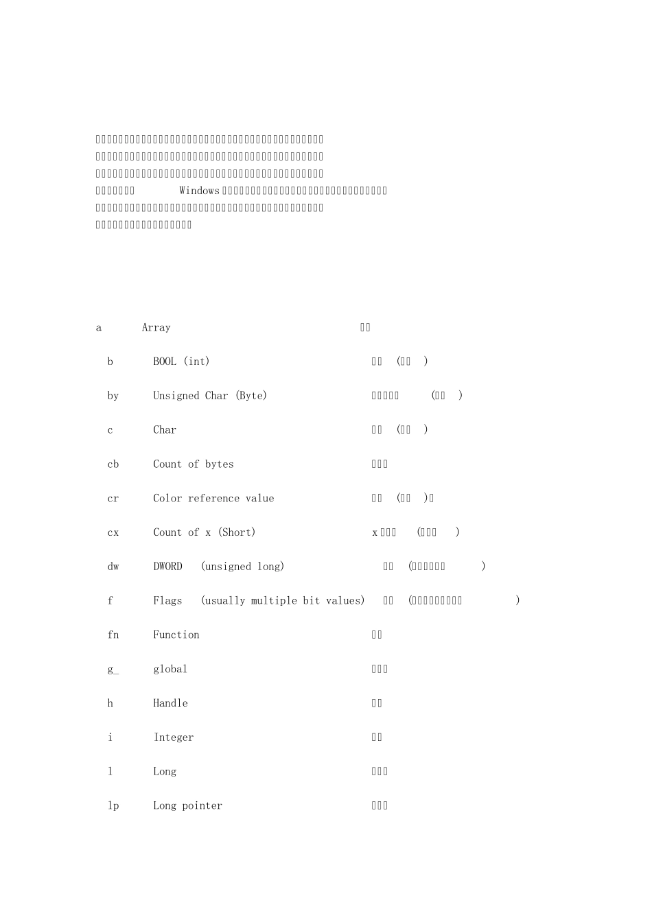 c语言变量命名规则_较多较乱_第2页