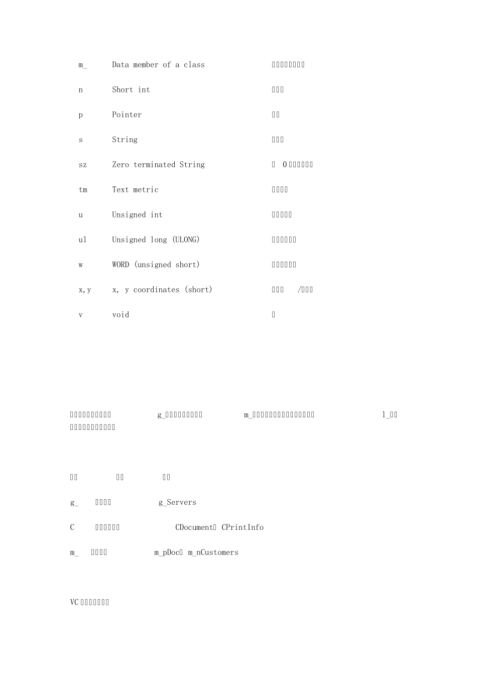 c语言变量命名规则_较多较乱_第3页