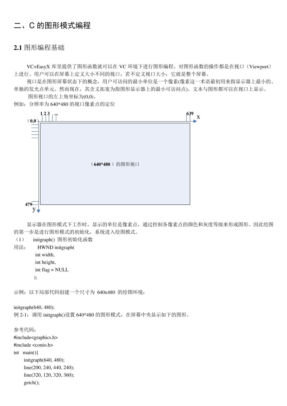 C语言图形化编程基础入门_第1页