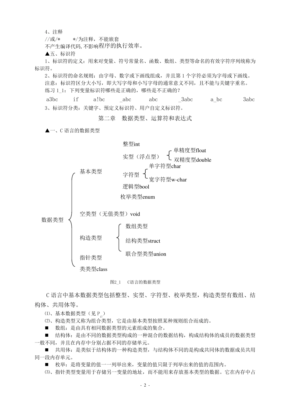 C语言复习提纲_第2页