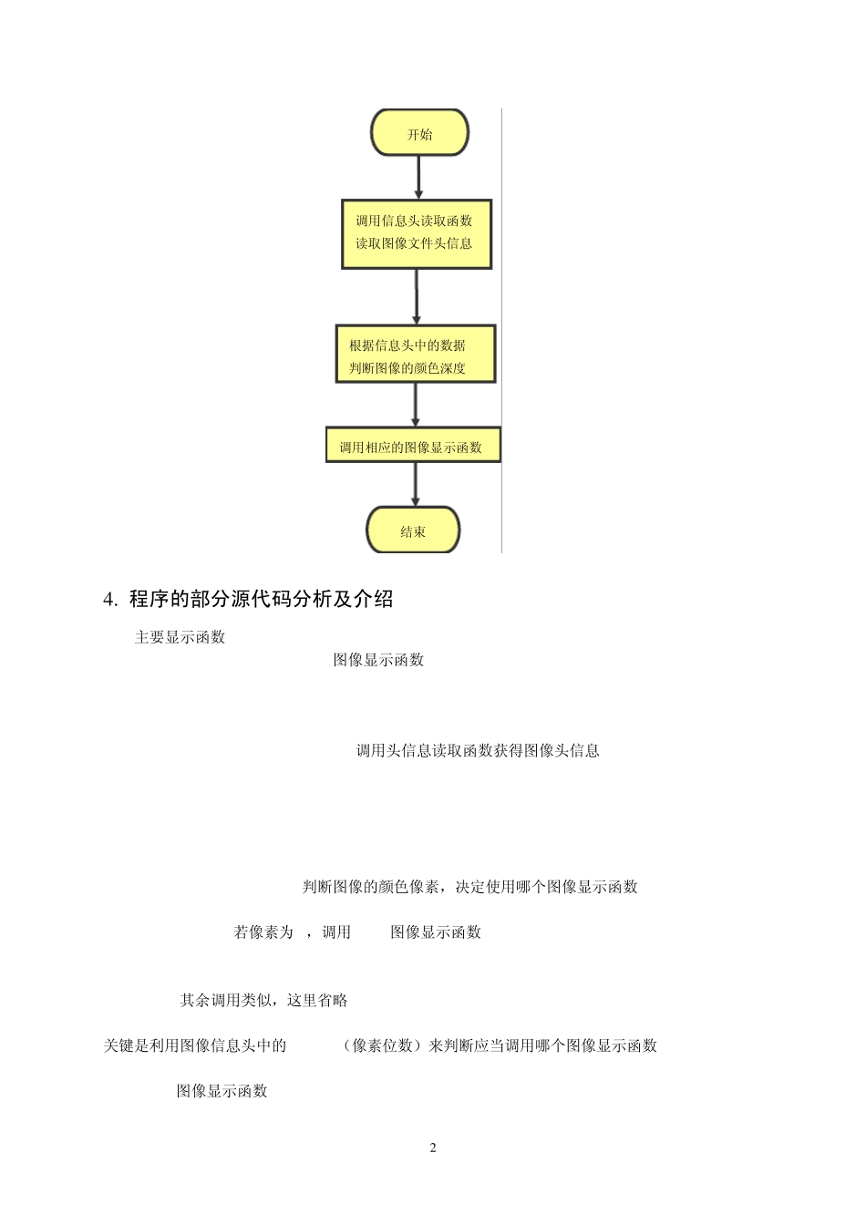 C语言实现BMP图像显示软件课程设计_第2页