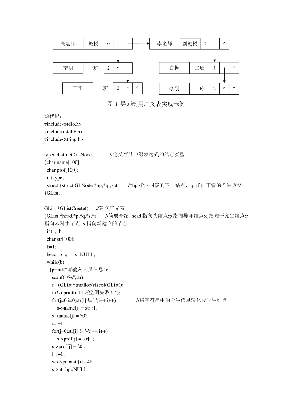 C语言实现本科生导师制问题_第2页