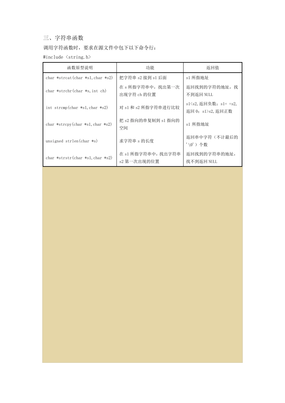 C语言常用库函数(含详细用法)_第3页