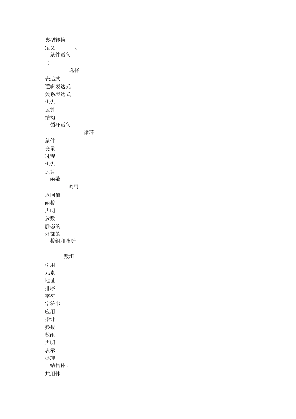 C语言常见英语词汇_第3页