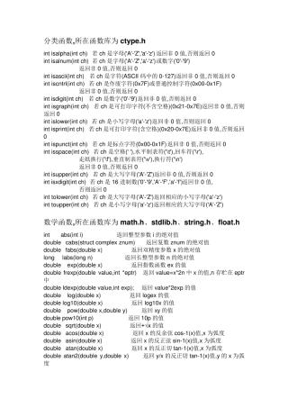 C语言库函数手册