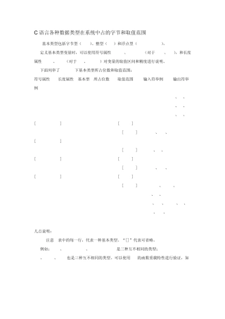 C语言数据类型及表示范围