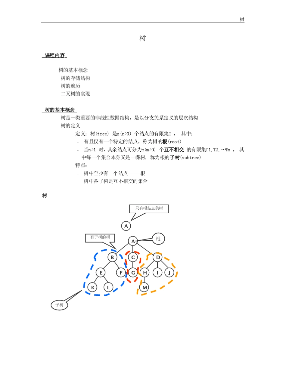 C语言数据结构树的实现_第1页