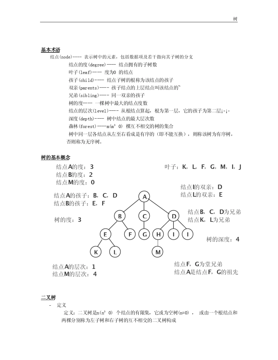 C语言数据结构树的实现_第2页
