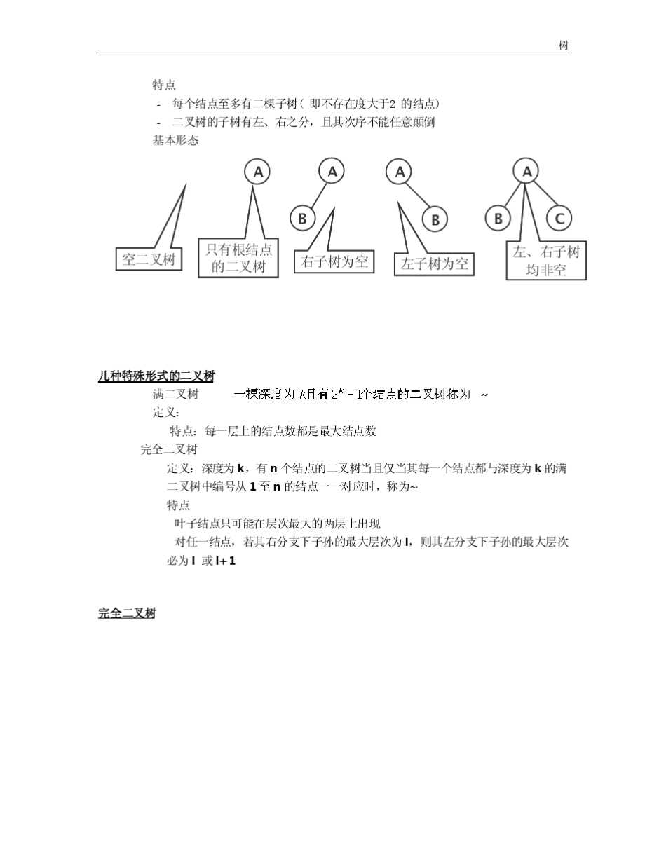 C语言数据结构树的实现_第3页