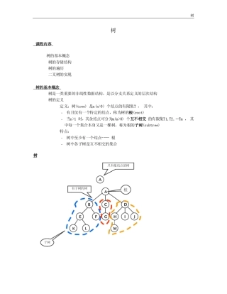 C语言数据结构树的实现