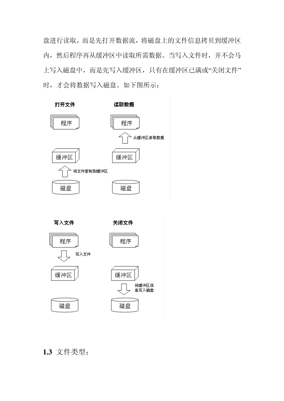 c语言文件即其读写详解_第2页
