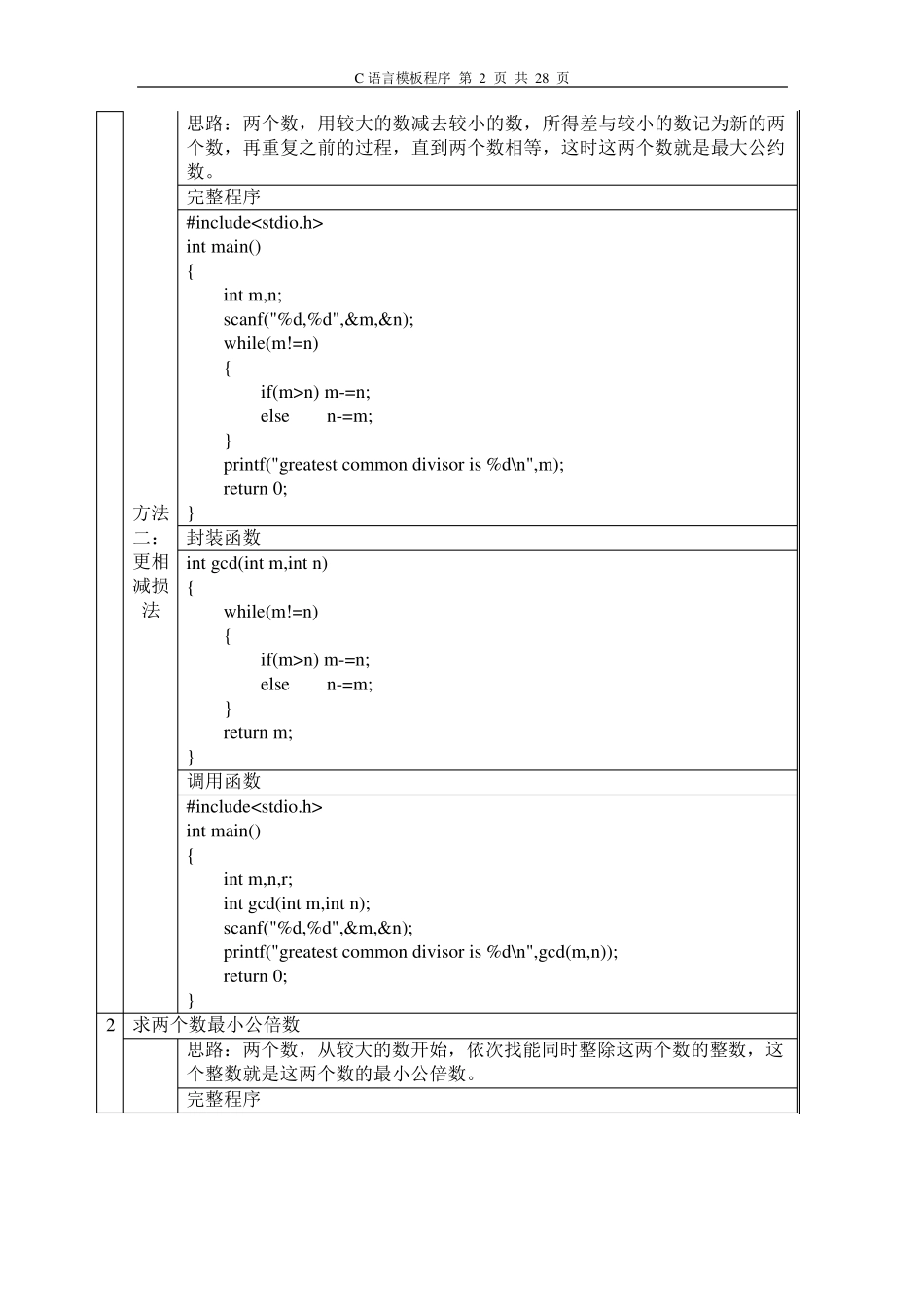 C语言模板程序(新手必看!!)_第2页