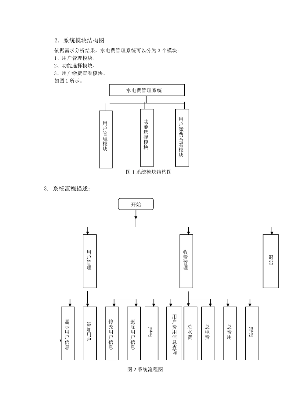 c语言水电费管理系统报告_第3页
