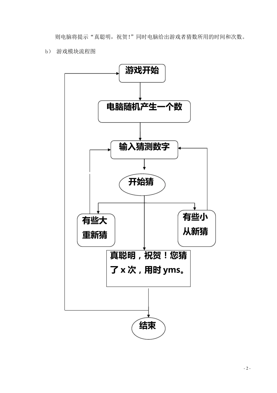 C语言猜数游戏_第3页