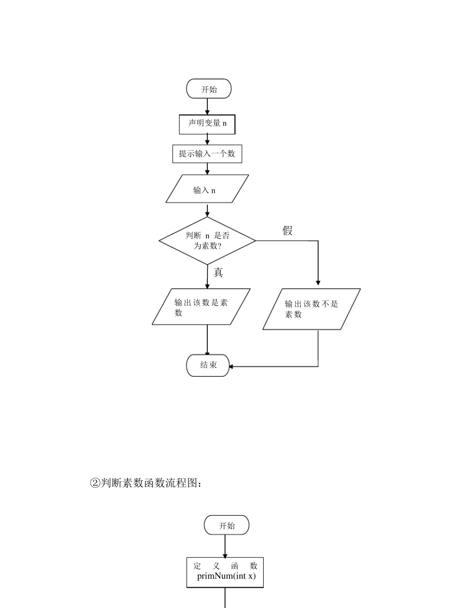 C语言程序设计实验报告(函数)_第2页