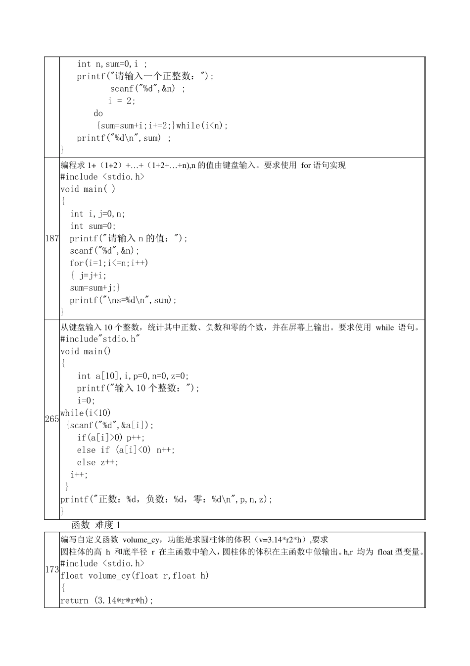 c语言程序设计编程题库_第3页