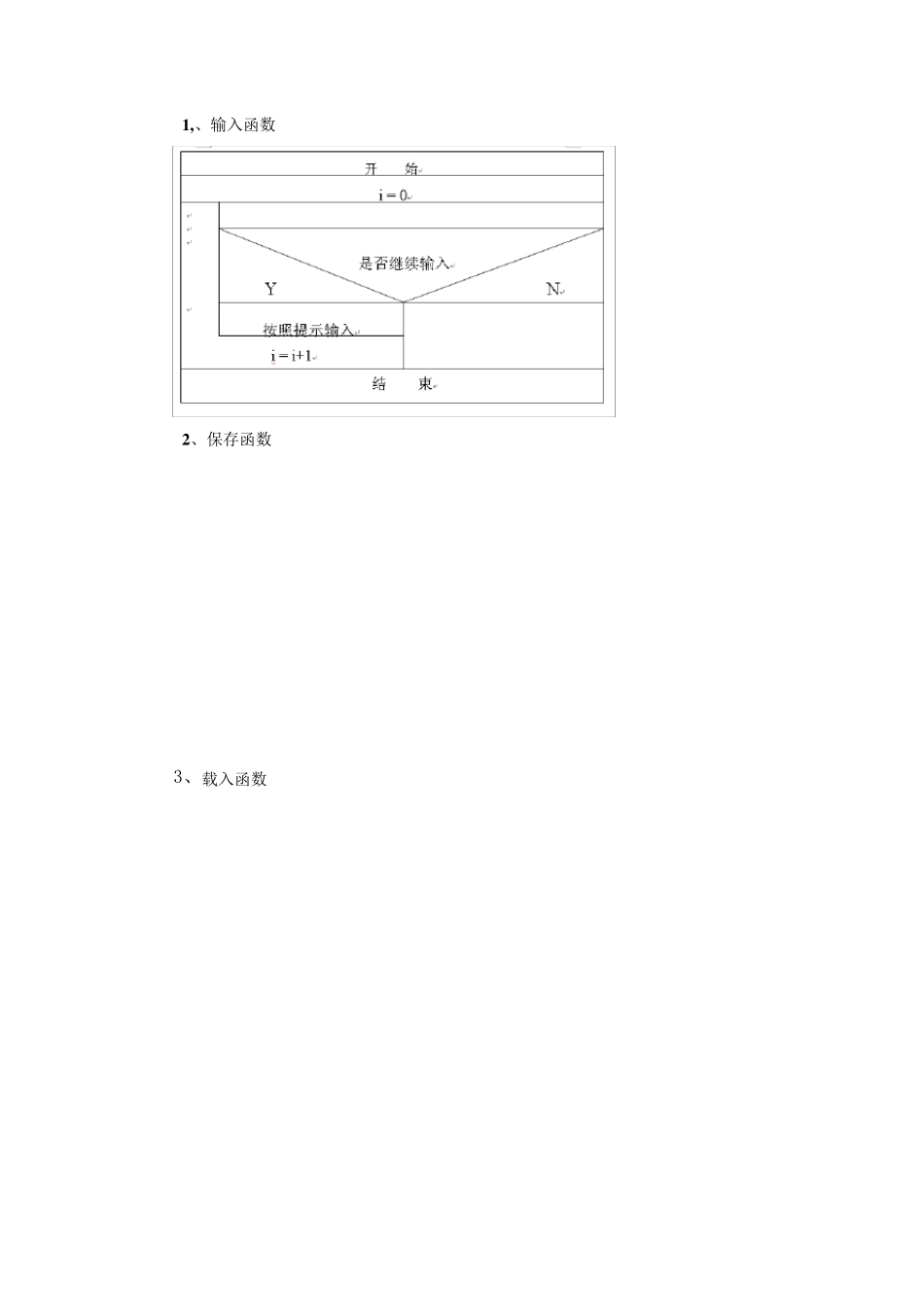 C语言程序设计题库管理系统_第3页