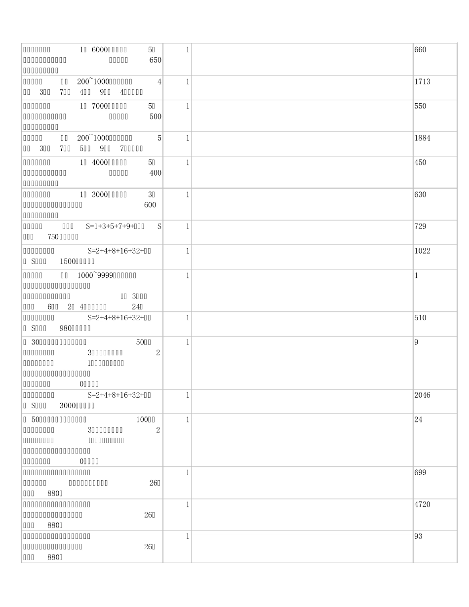 C语言程序题库_第3页
