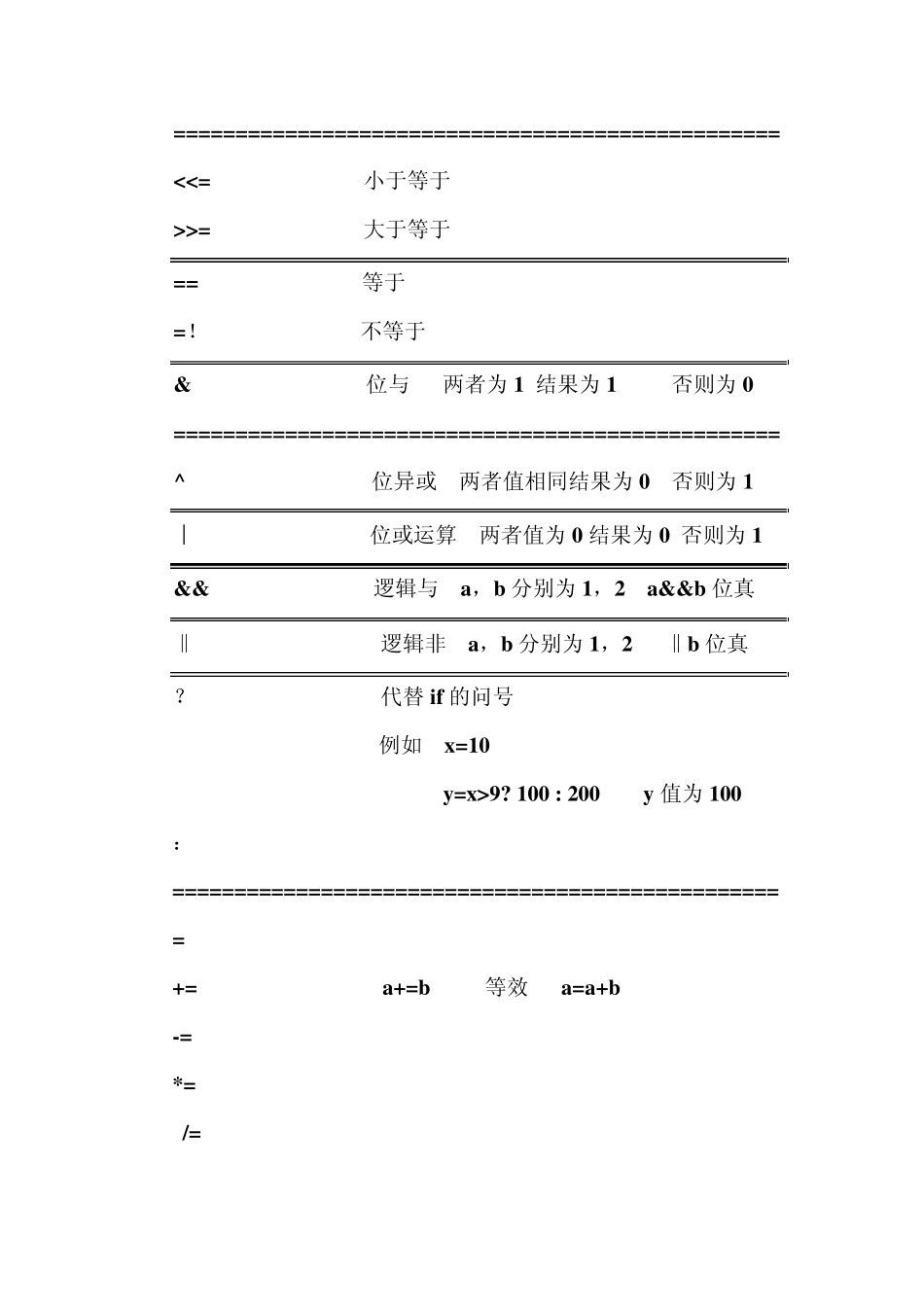 C语言符号及关键字详解_第2页