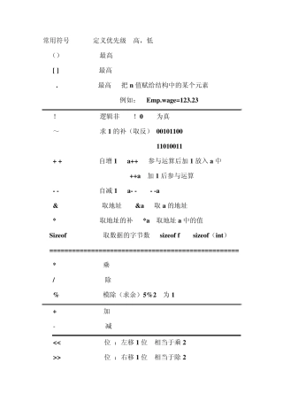 C语言符号及关键字详解