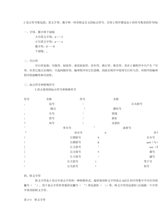 C语言符号集包括