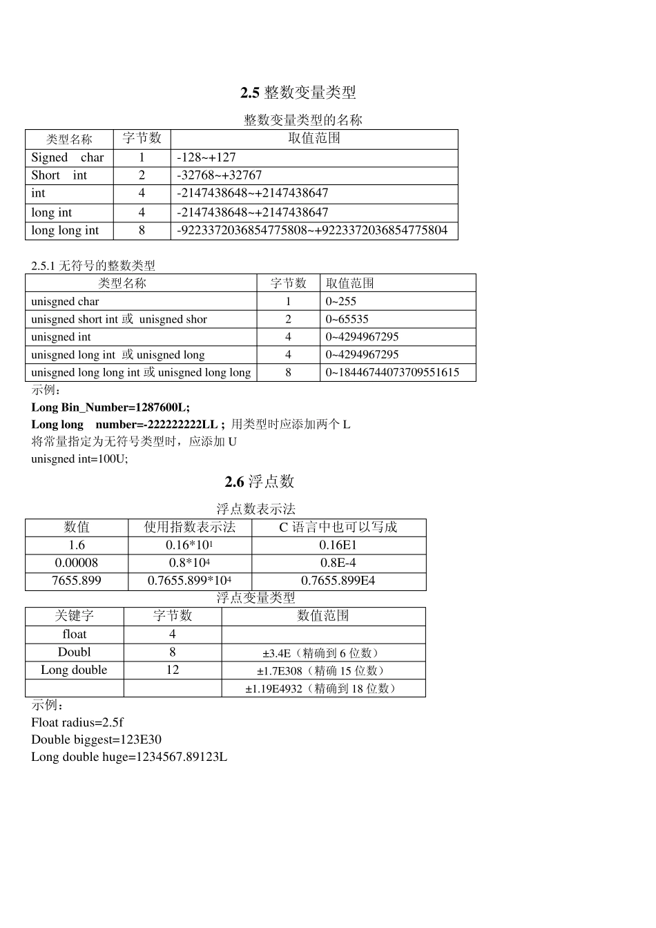 C语言经典入门浓缩精华(未完成)_第3页