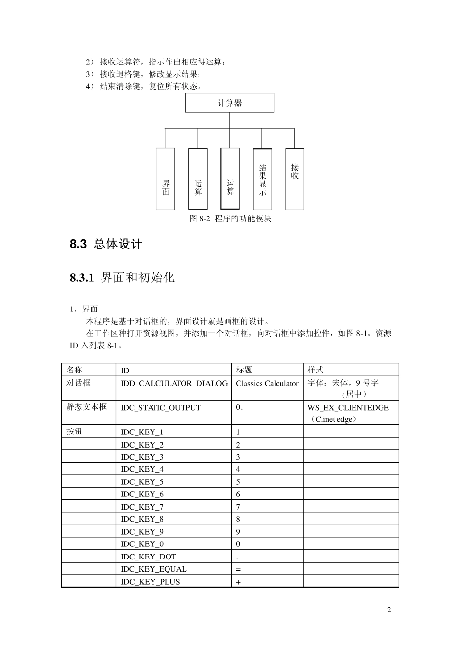 C语言经典计算器的设计_第2页