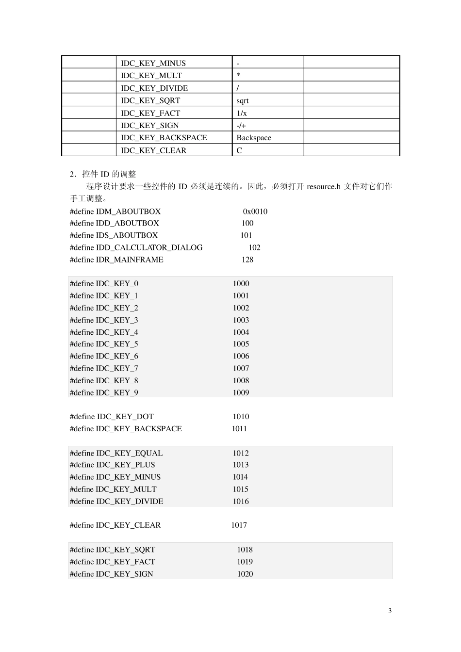 C语言经典计算器的设计_第3页