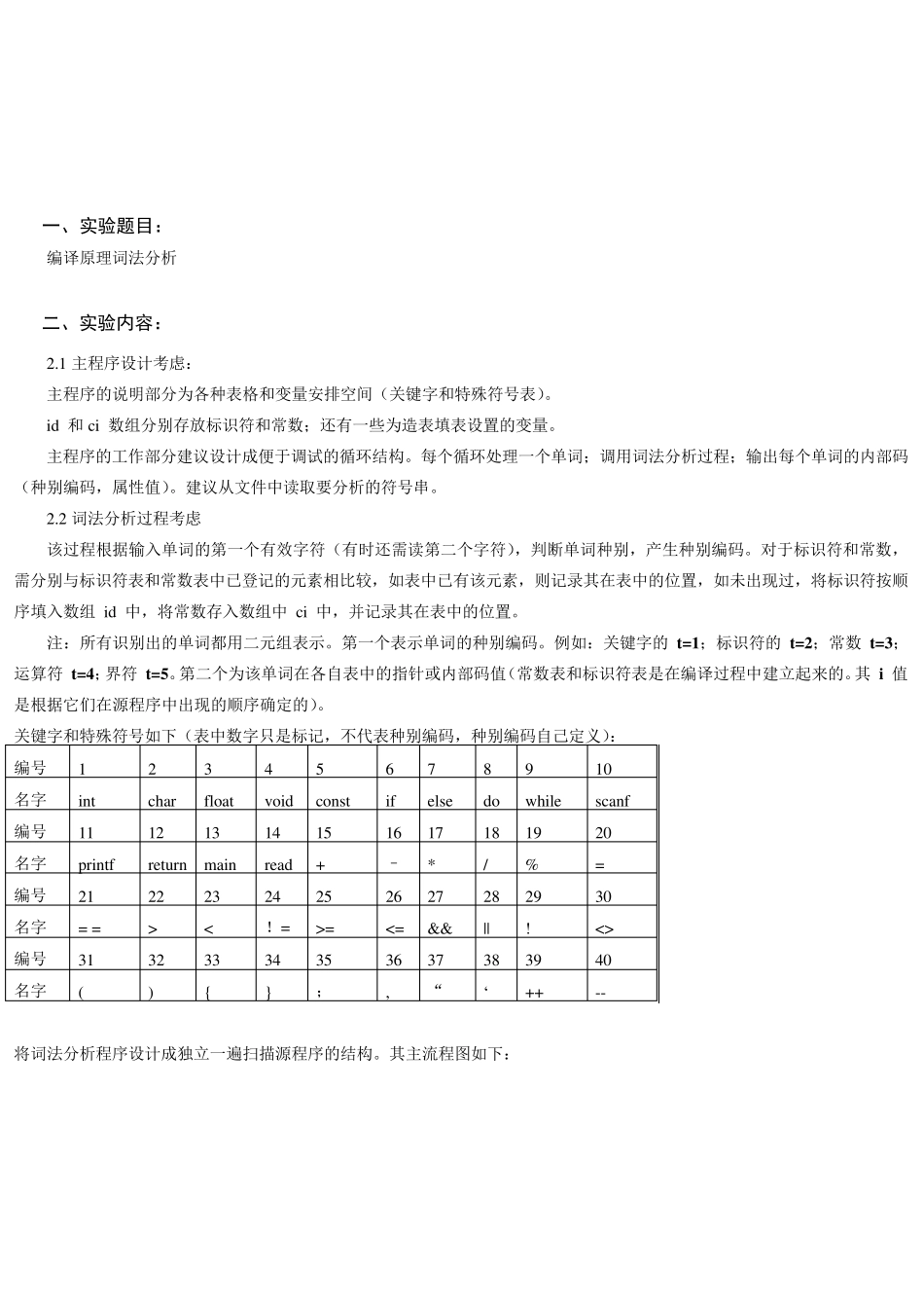 C语言词法分析器构造实验报告_第2页
