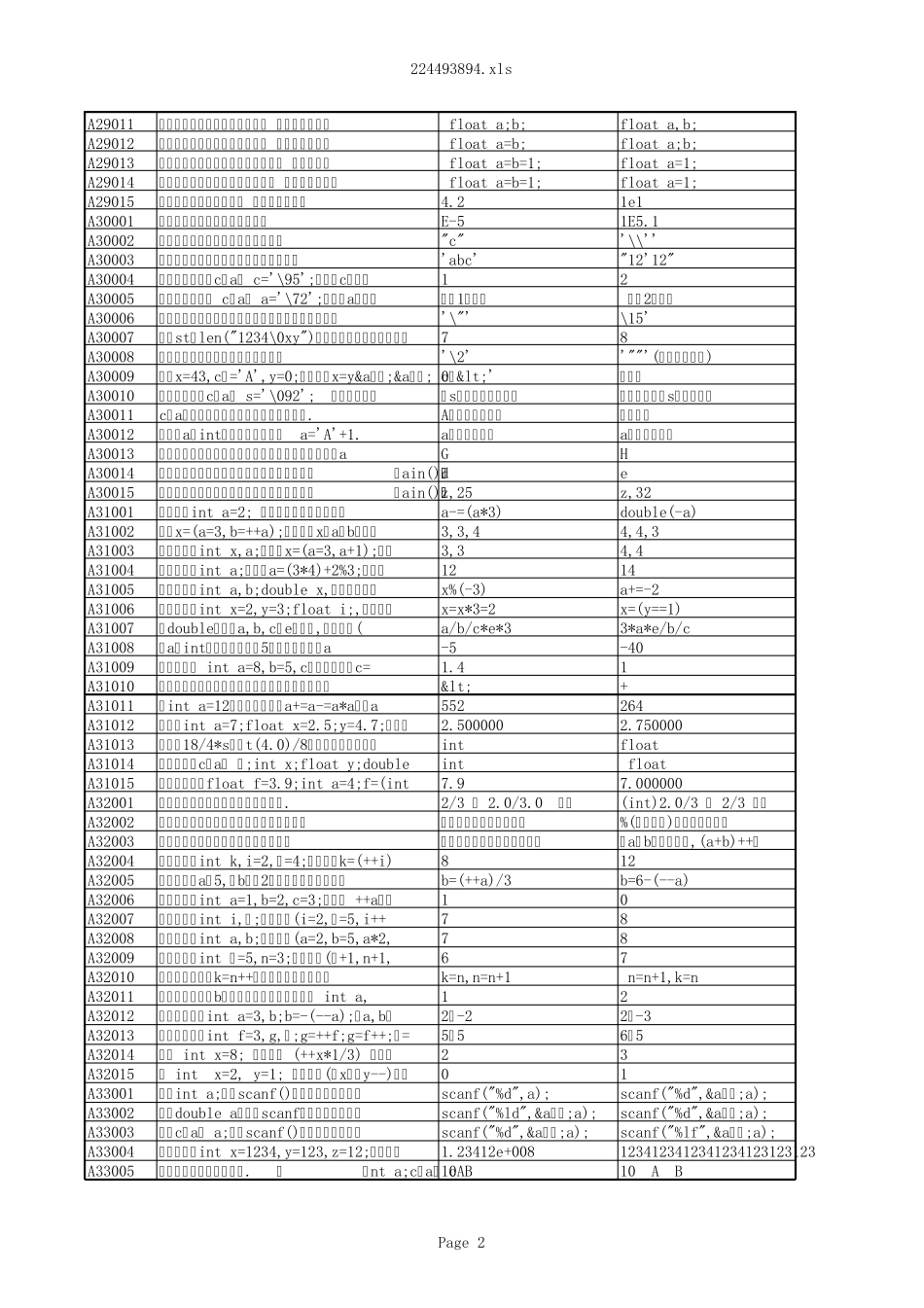 C语言试题答案_第2页