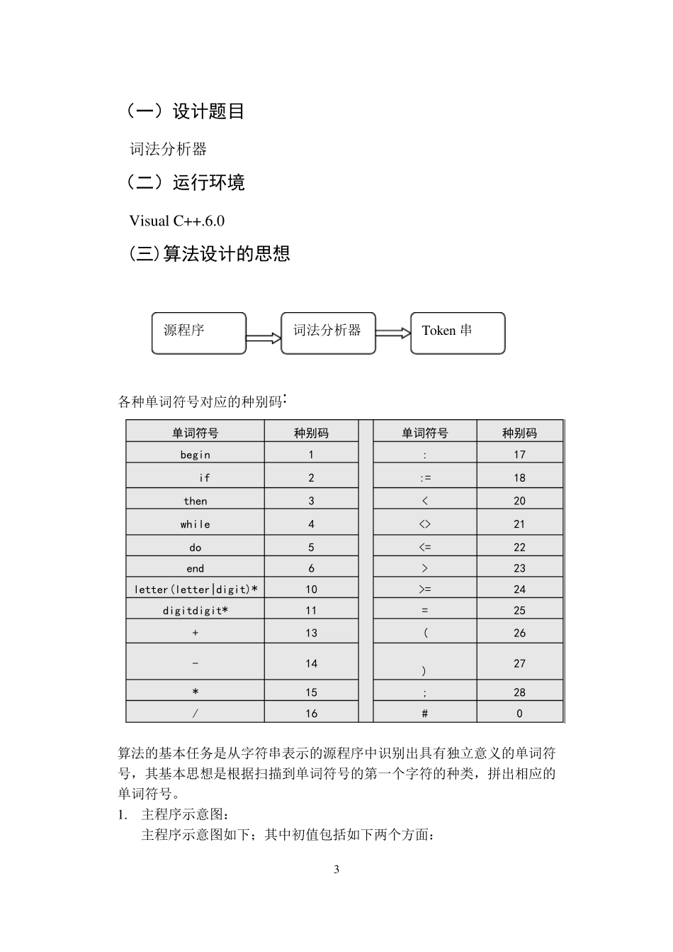 C语言语法分析器_第3页